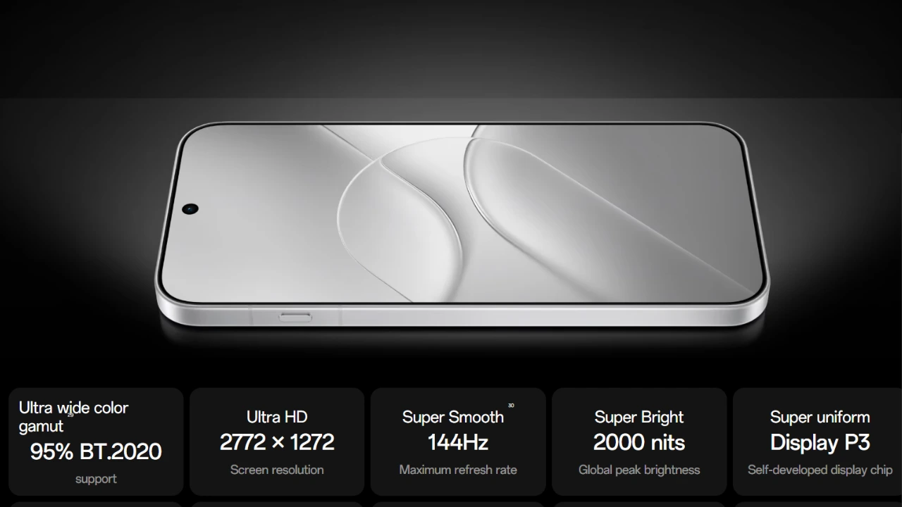 AMOLED Display With 144Hz Refresh Rate