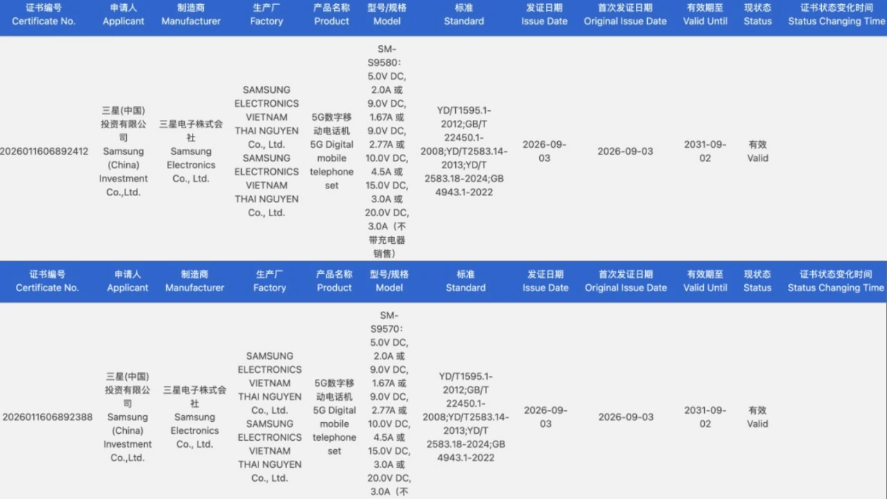 Samsung Galaxy S27 Pro and S27 Ultra charging specs