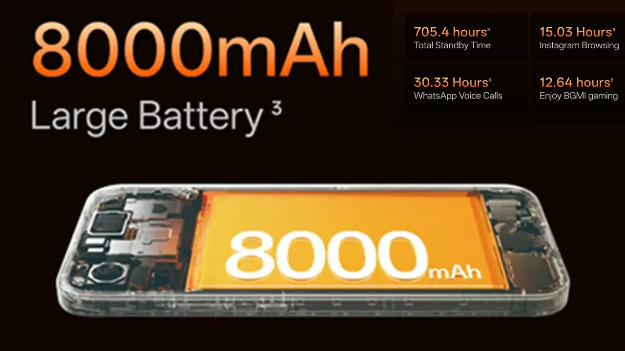 Oppo K14 Plus 5G 8000mAh Battery