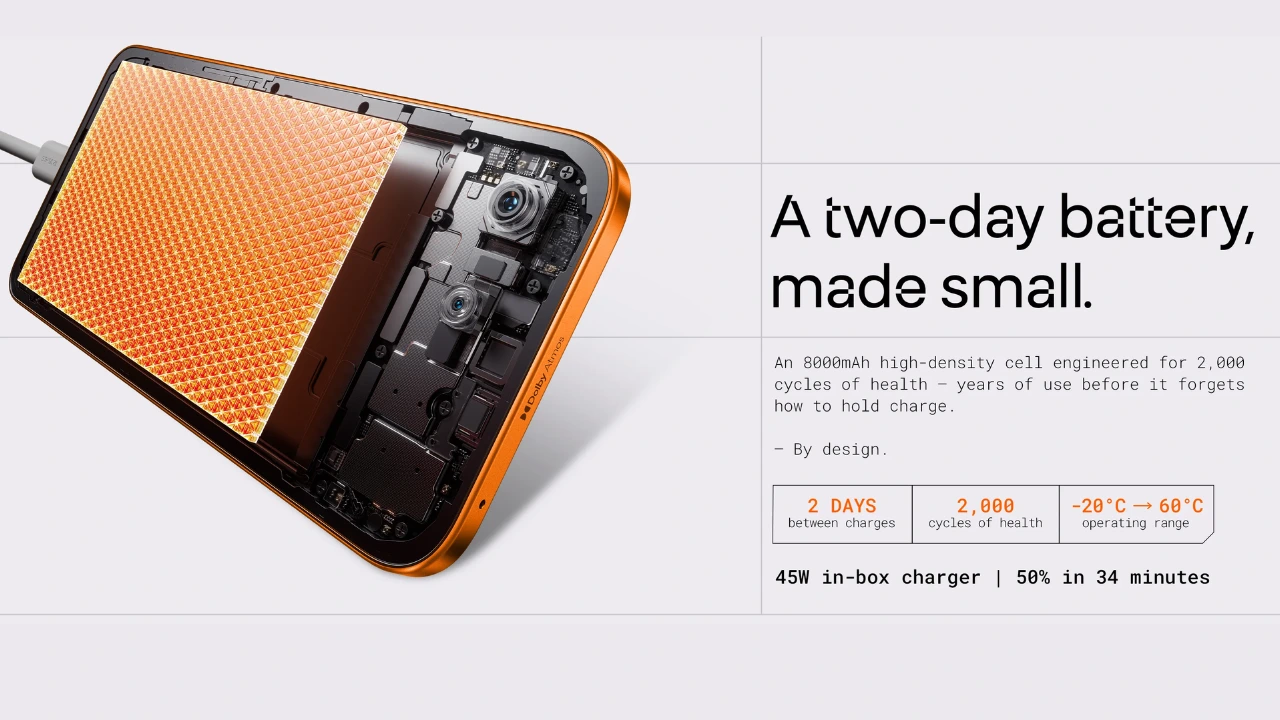 Pova 8 5G 8000mAh
