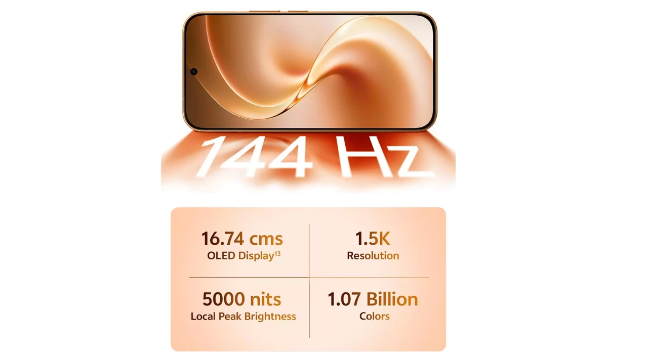 Vivo V80 India Display