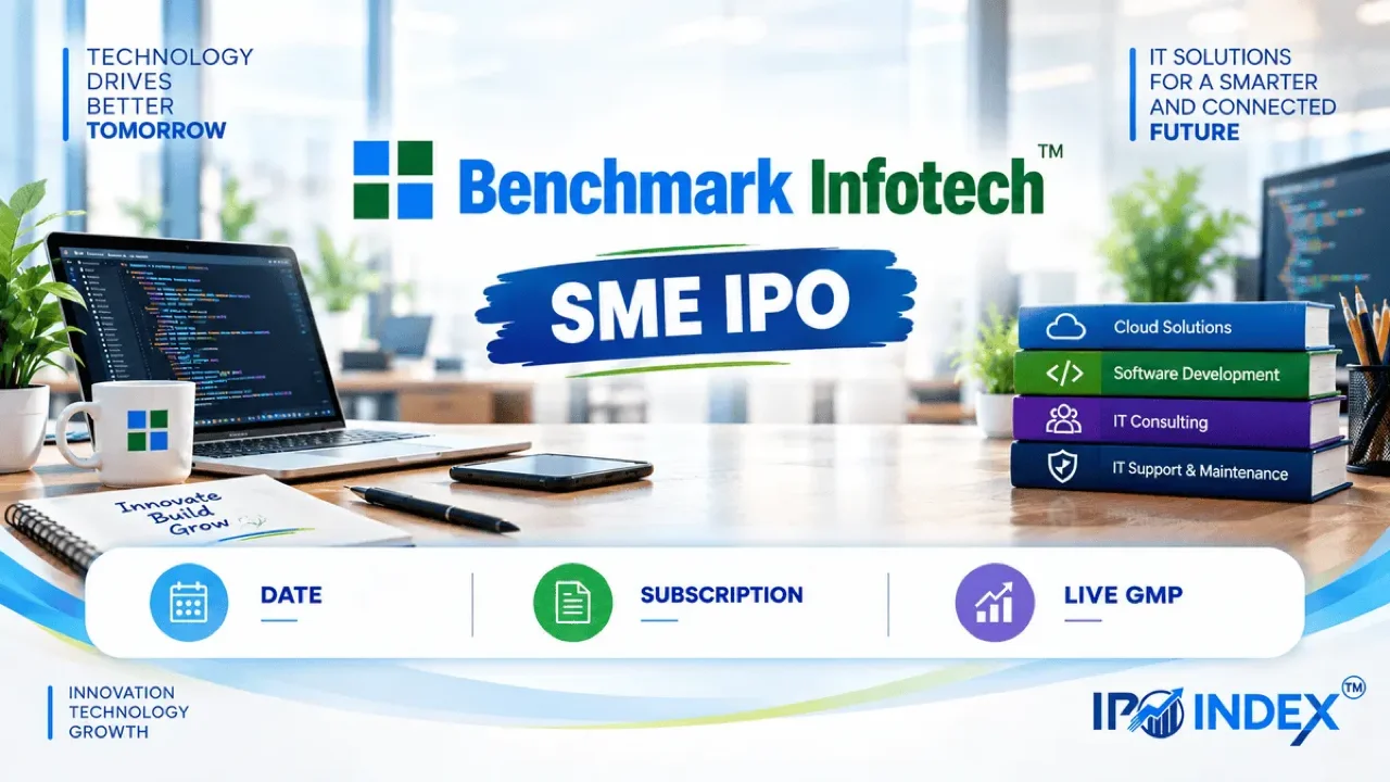 Bench Mark Infotech IPO