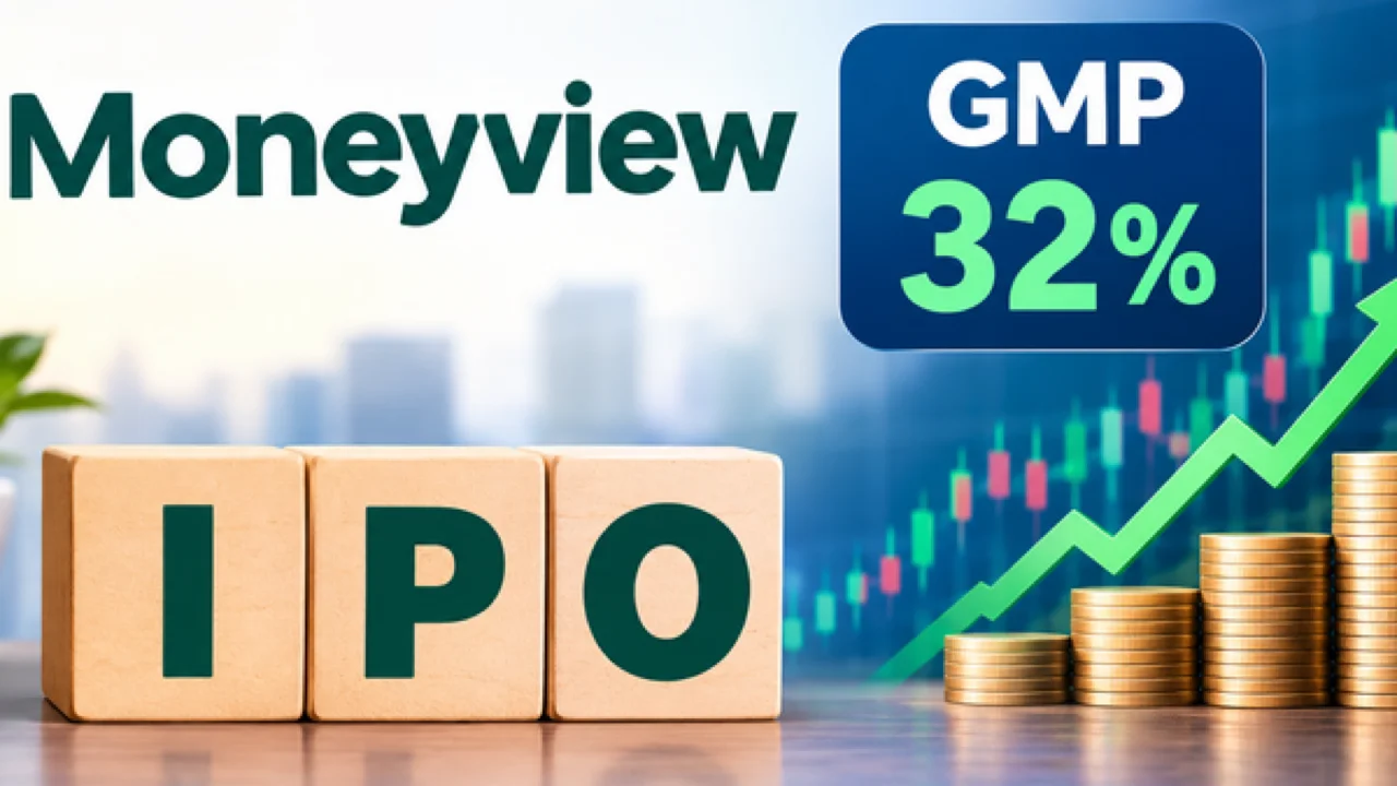 Moneyview IPO GMP, price band and key details