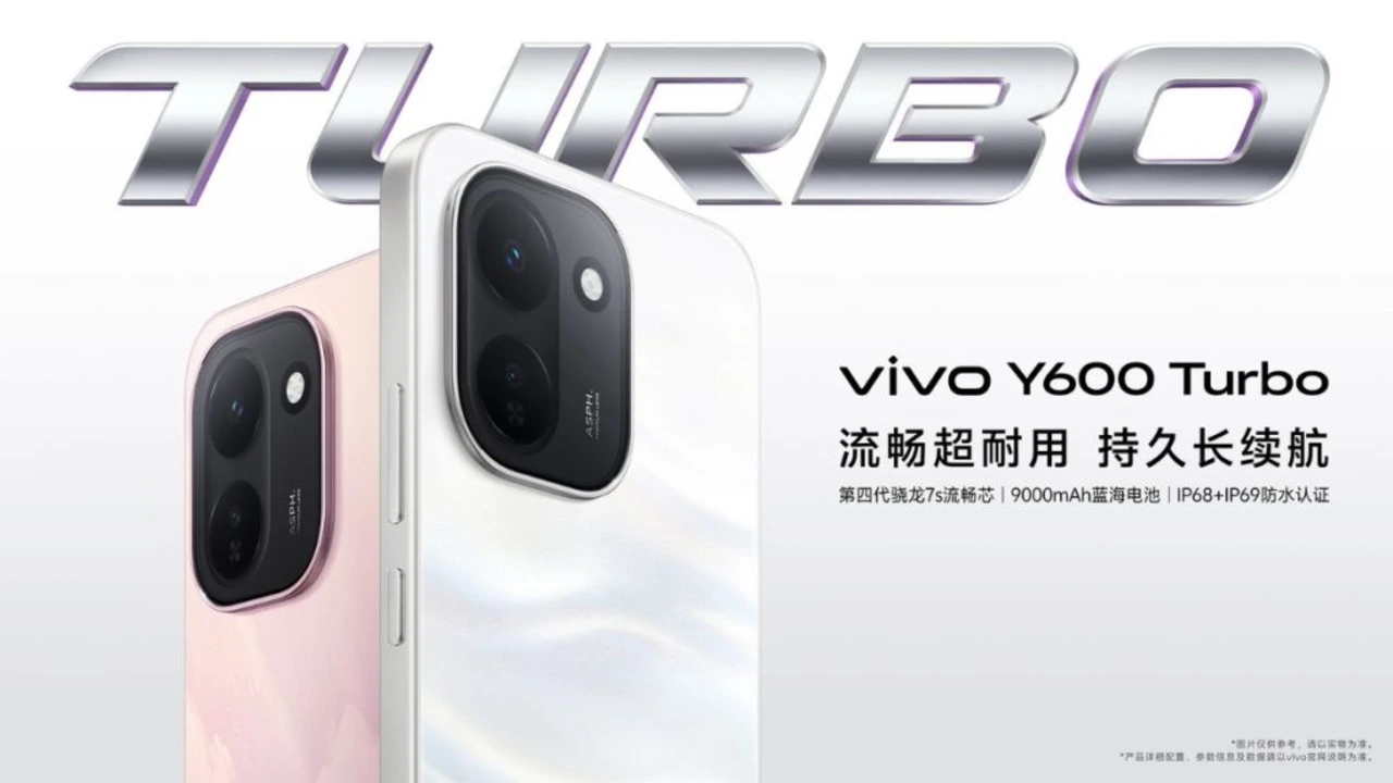 Vivo Y600K Turbo Google Play Console Listing
